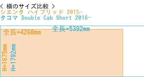 #シエンタ ハイブリッド 2015- + タコマ Double Cab Short 2016-